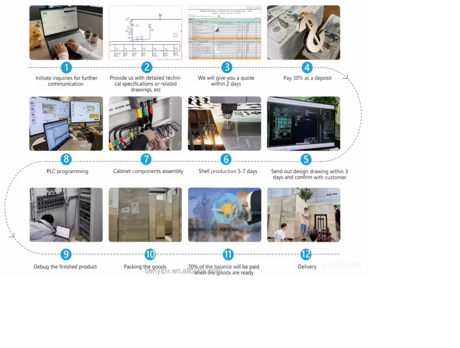 20KW 63A IP54 380V White PV Photovoltaic Grid-Connected Distribution Box Outdoor Solar PV Combiner Box for Power Generation