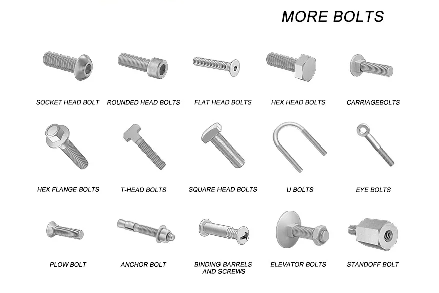 MC4 Compatible Solar Connector 1000V 30A PV Cable Connector Kit with Installation Tool