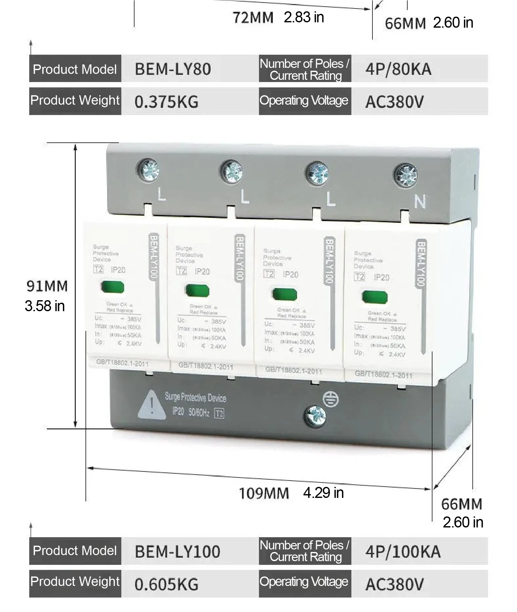 Application Scenario 9