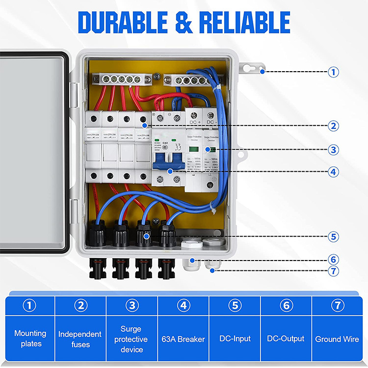 Detailed Component View 1
