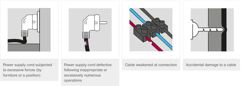AFDD installation recommendation guide part 2