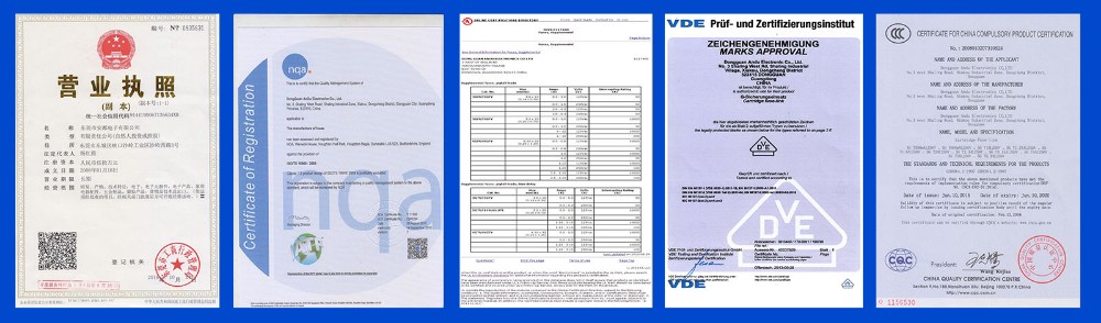 Product Quality Certifications