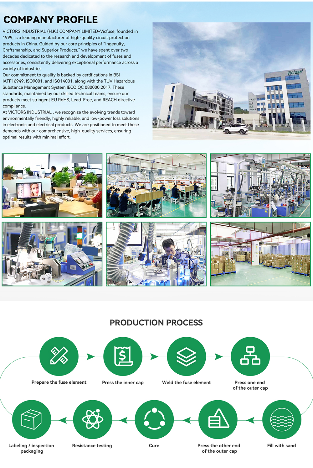 Factory Facility 1
