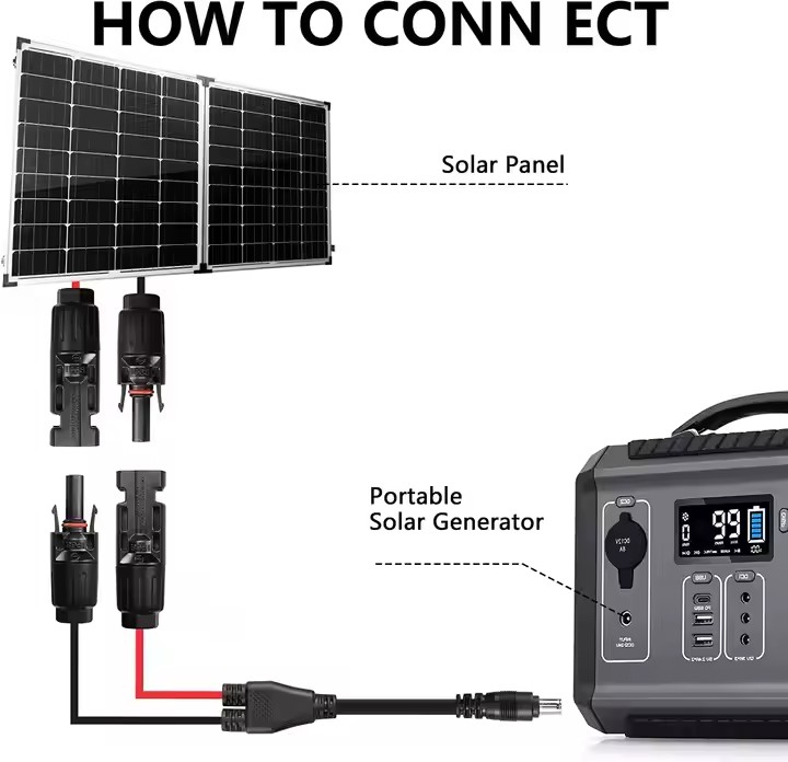 High Quality 1500V 45A for MC4 Photovoltaic Connector Panel 1000V Waterproof IP67 National Standard for Male/Female Power