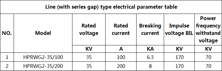 (H)PRWG2-35KV Outdoor Drop Out Fuse (100a 200a)
