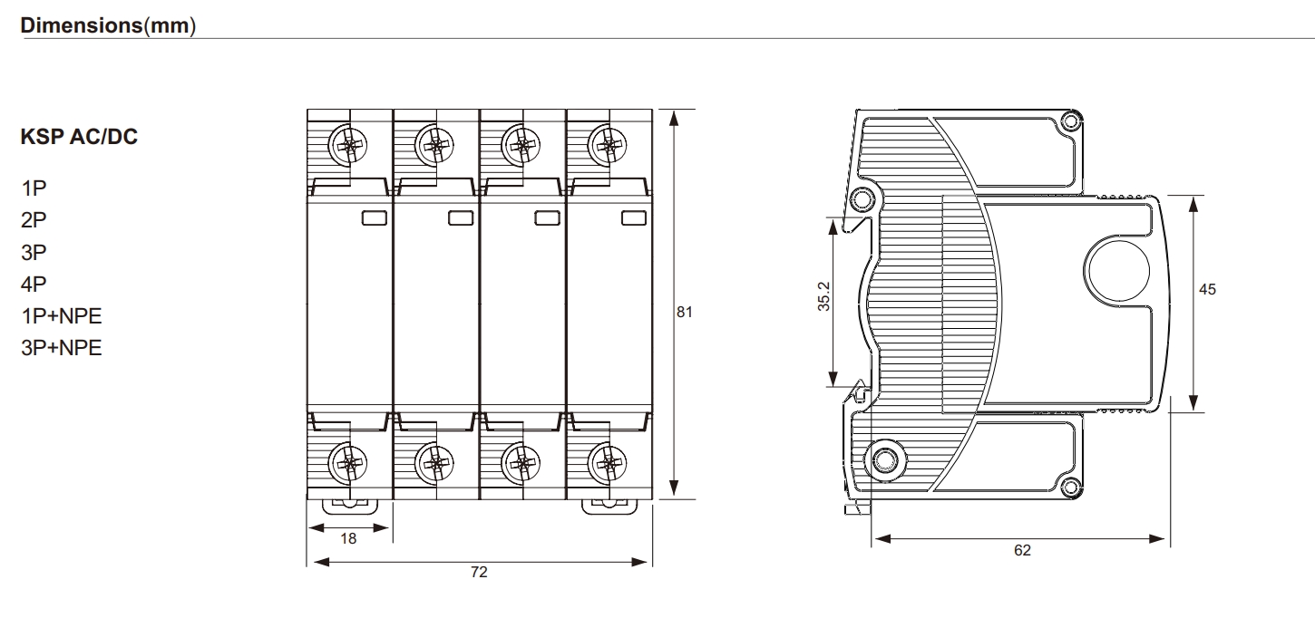 SPD Internal Design