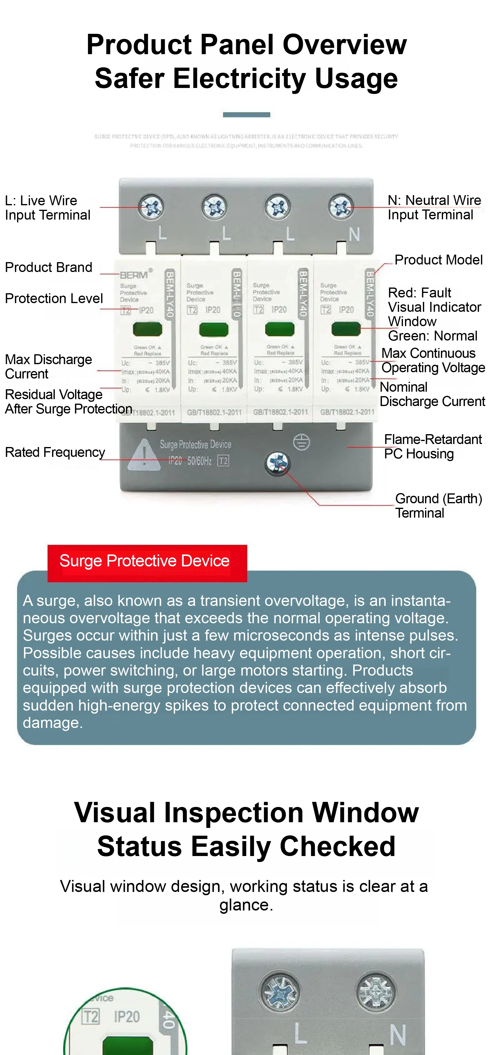 Application Scenario 2