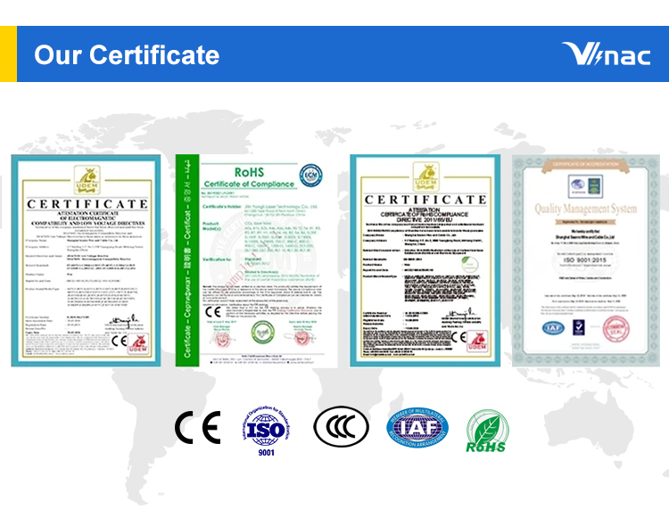 Manufacturing Quality Control