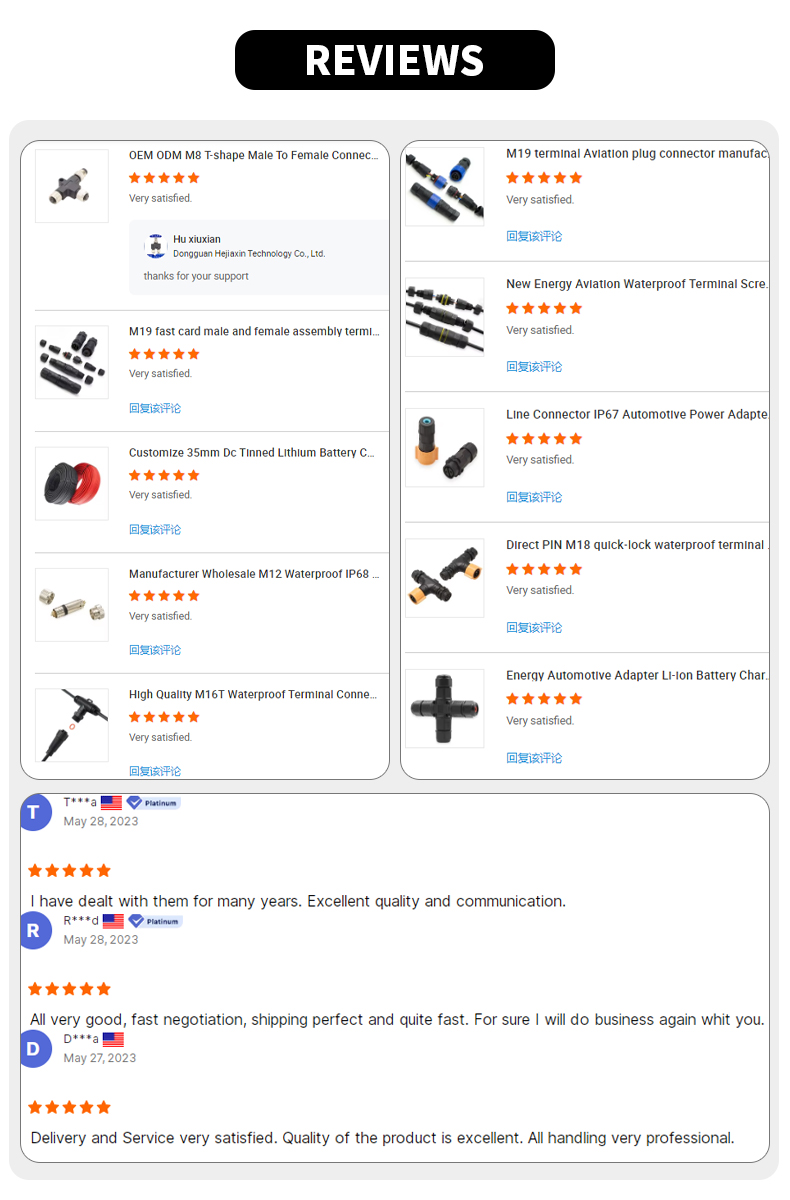 Customer Reviews
