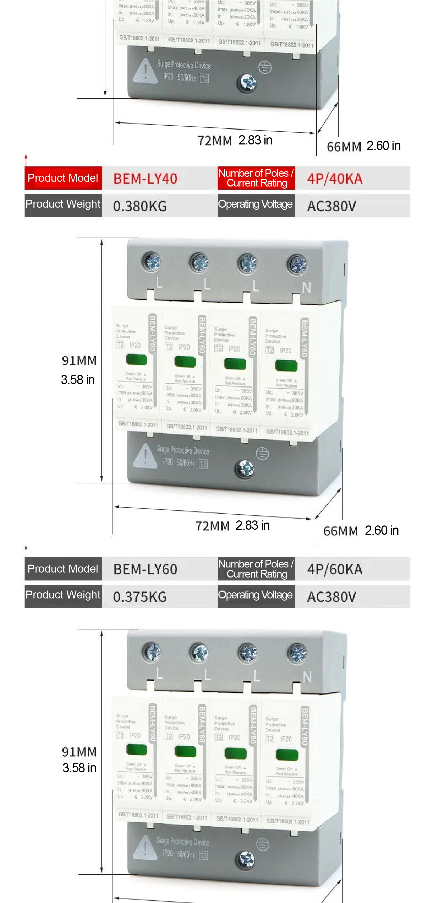 Application Scenario 8