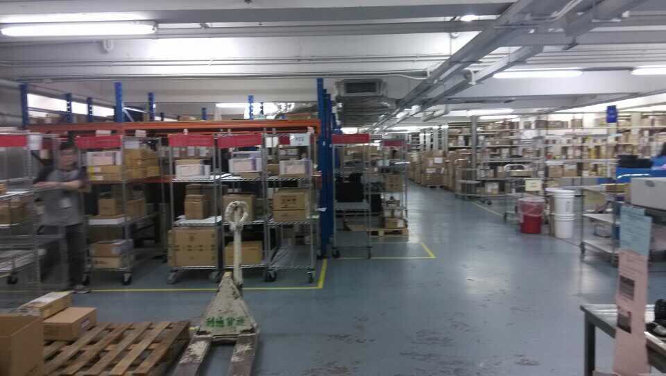 Inventory Management