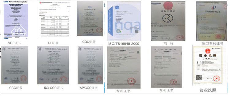 Product Certifications