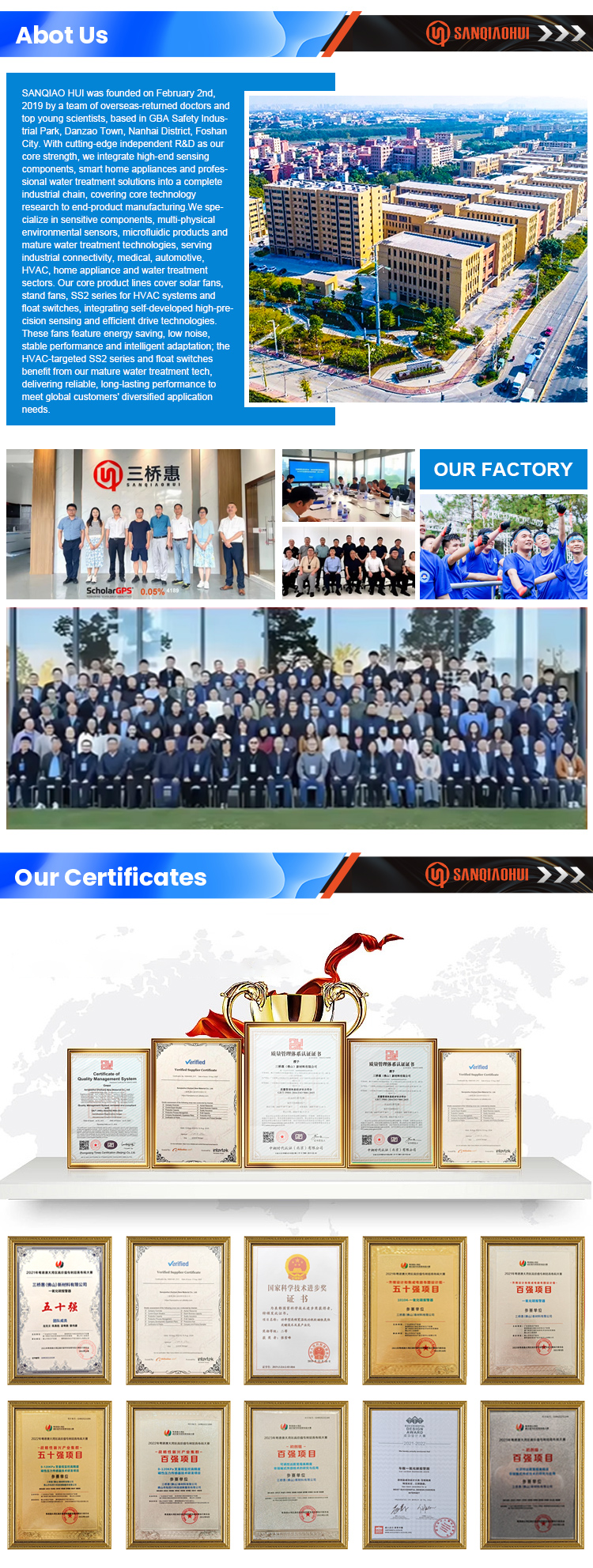 Product Application Display
