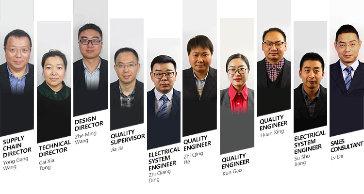 Quality Management