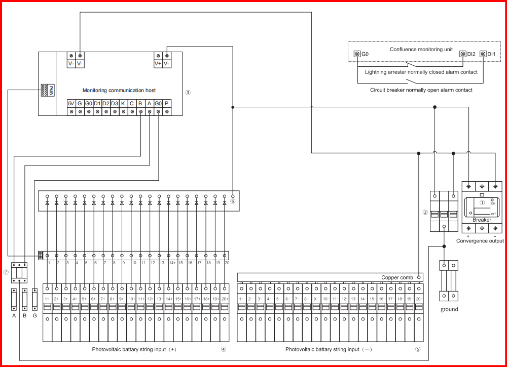 Product Diagram 1