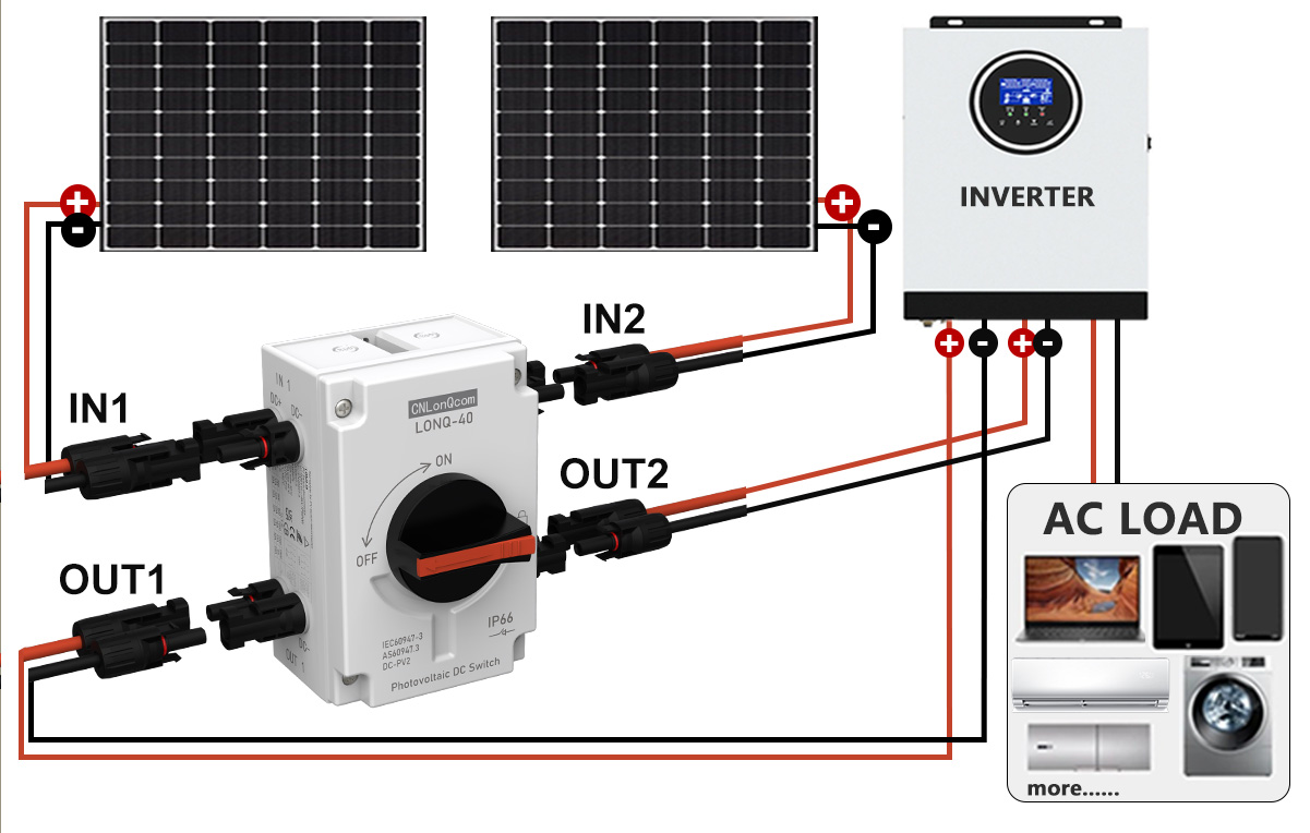 Wiring Instruction Diagram