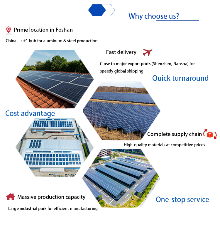 Photovoltaic MC4 Male and Female Solar Panel Wiring Connector with Crimp Terminal, Waterproof, for Solar Modules