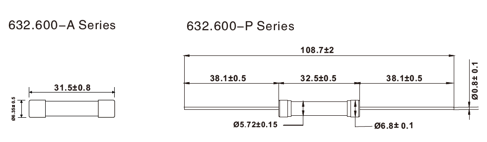 Size Picture