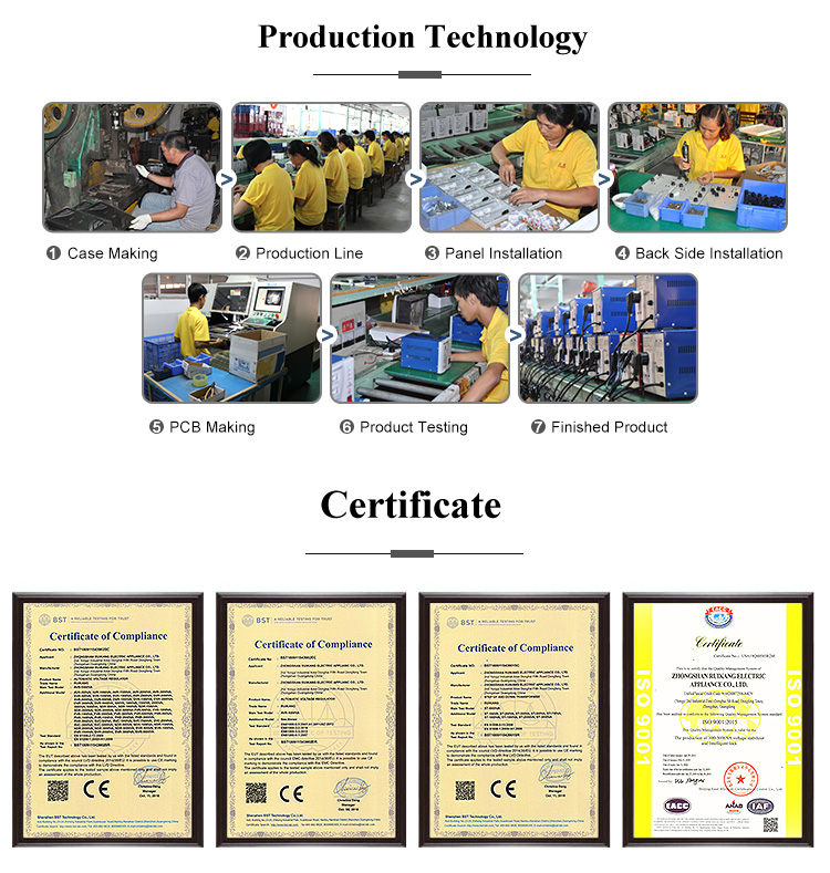 Quality Inspection Workstation