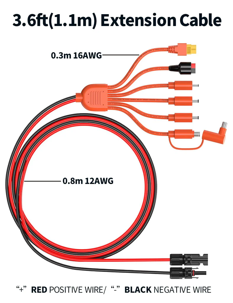 Battery Cable Specification Image 2