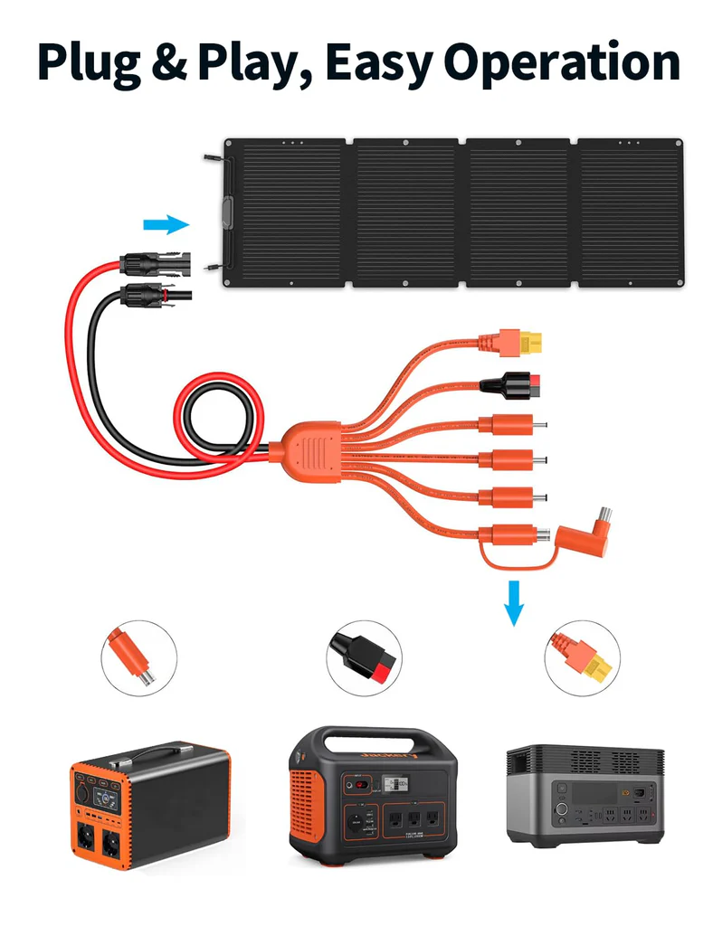 Battery Cable Specification Image 3