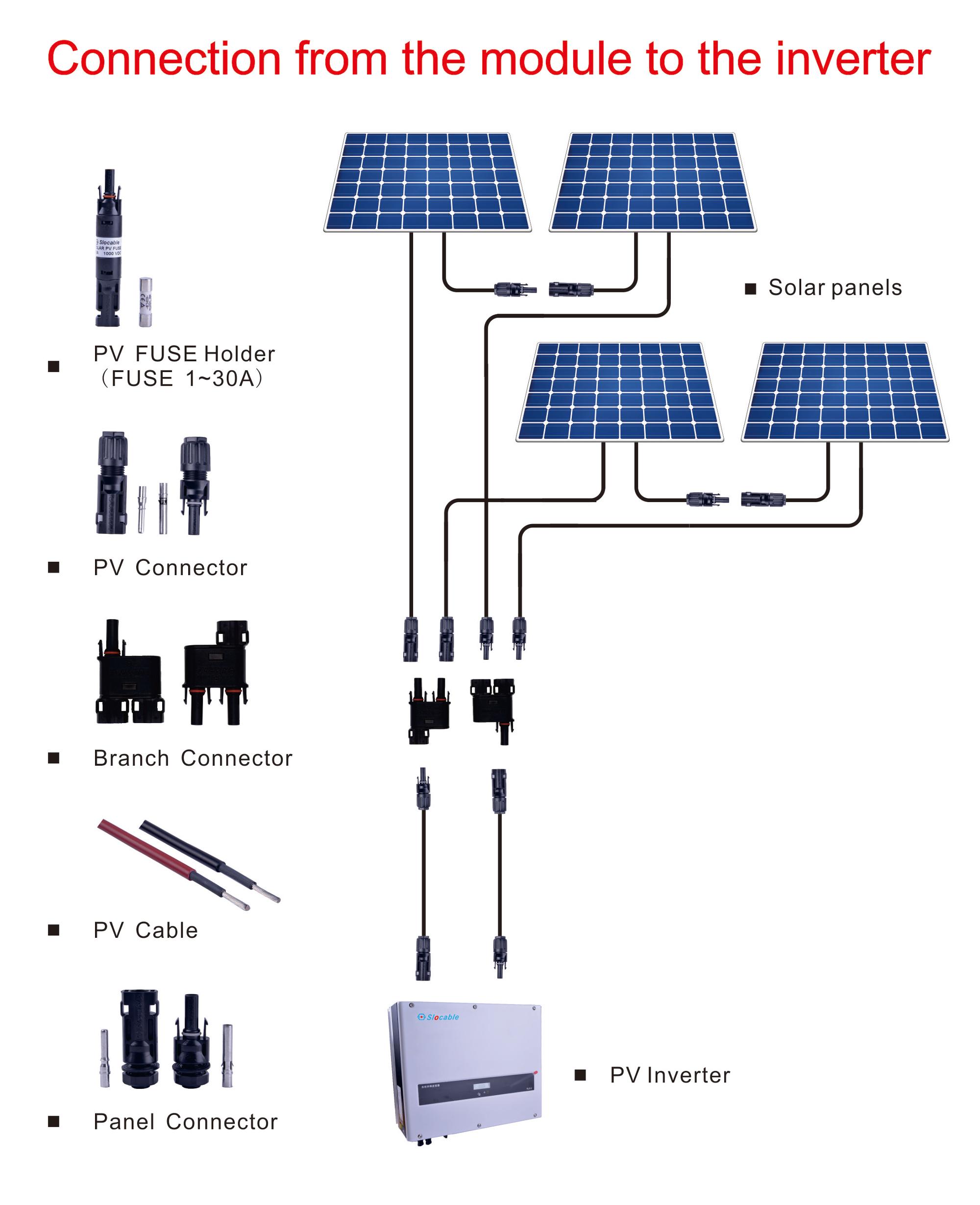 IP66 Waterproof 600V 1000V 1500V 16A 20A 32A Solar Outdoor PV Disconnect Switch DC Isolator Switch