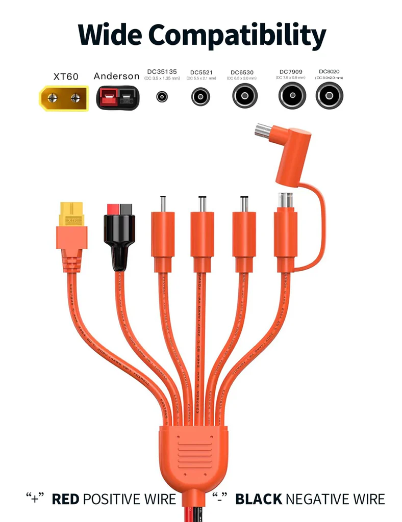 Battery Cable Specification Image 1