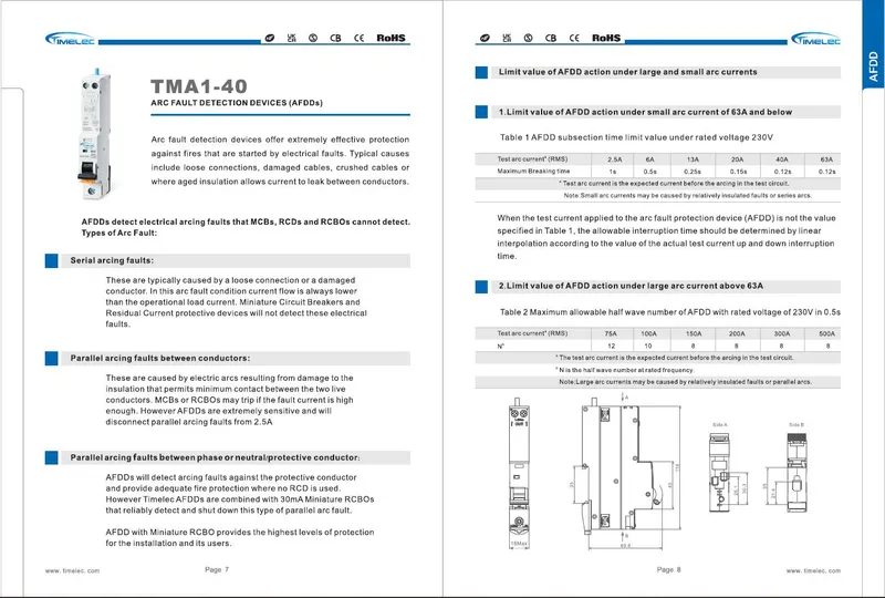 Detailed Installation Diagram for AFDD