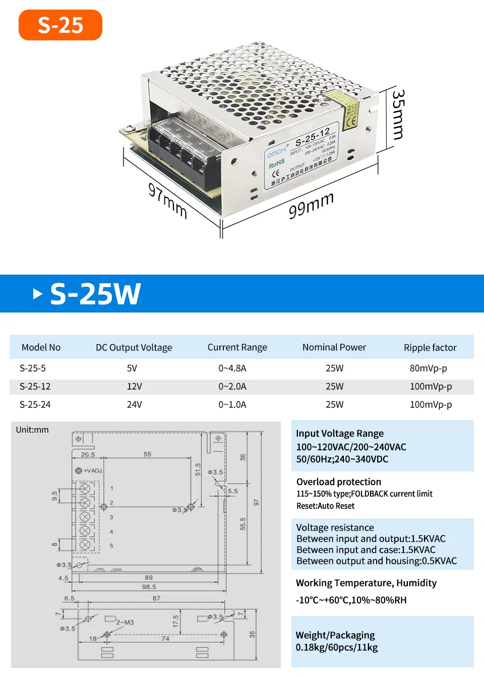 Power Supply Series 8
