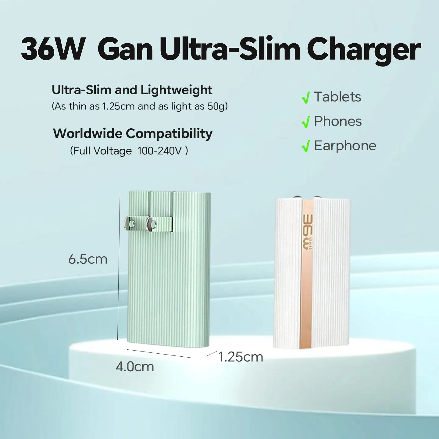 36W USB-C Super Fast Charging Charger with AC Plug, Ultra Slim Compact Wall Charger for Business Travel Home and Office