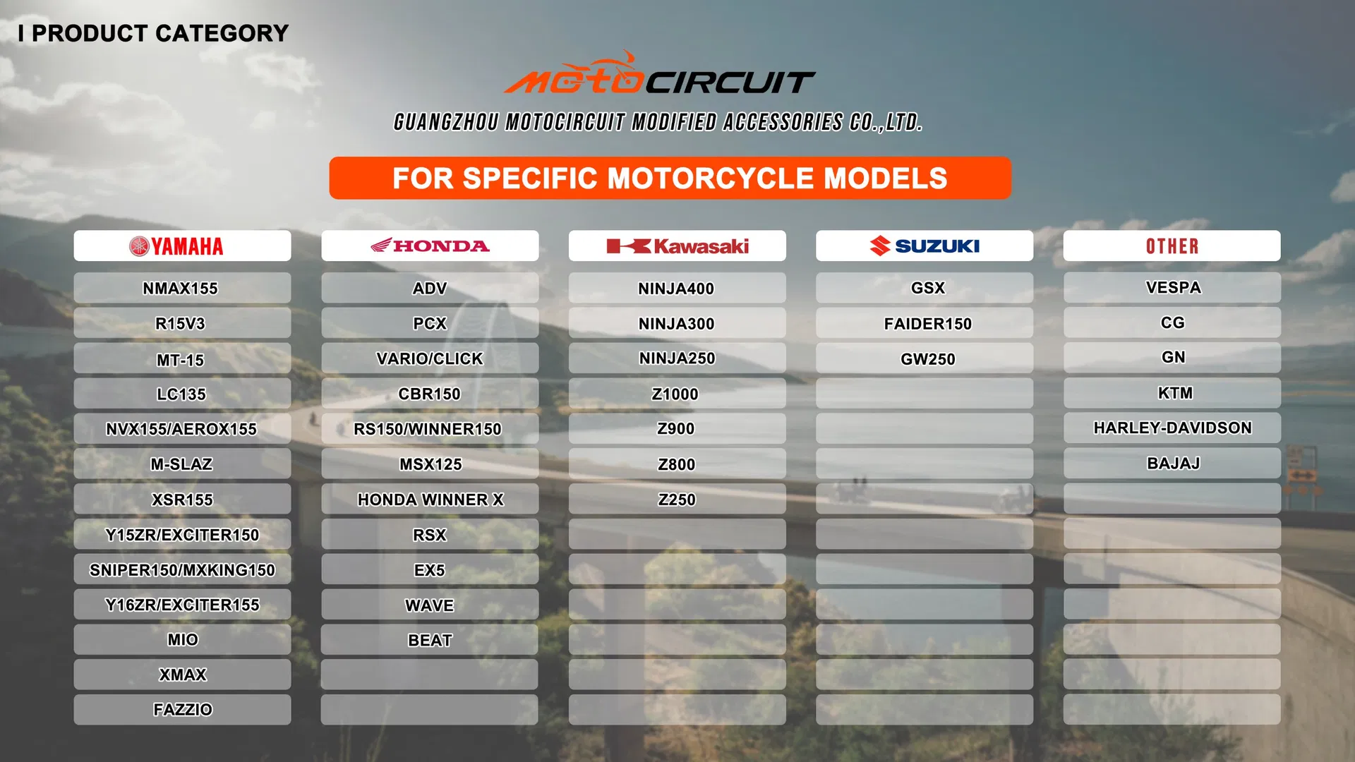 Fast Charger Description