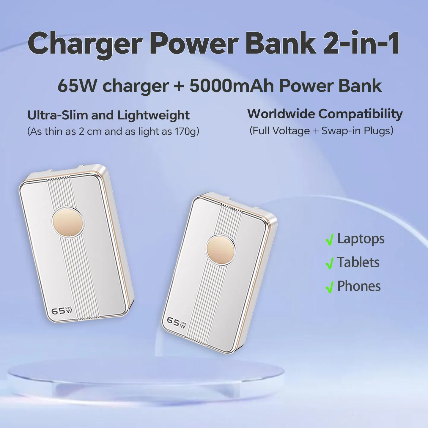 65W GaN Charger USB-C Power Delivery Portable Adapter