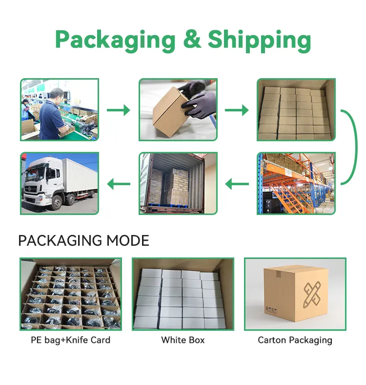 Packaging