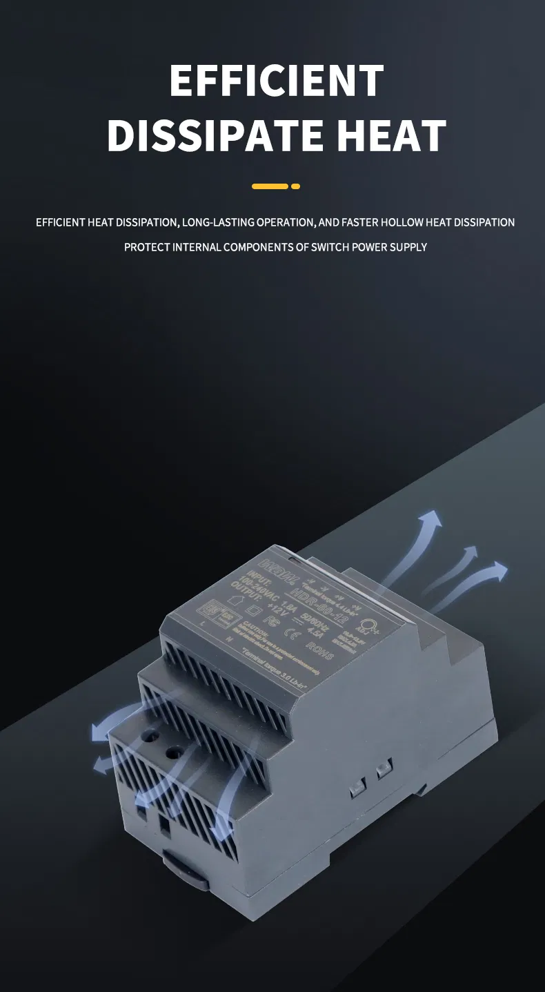 DIN Rail Mounting View