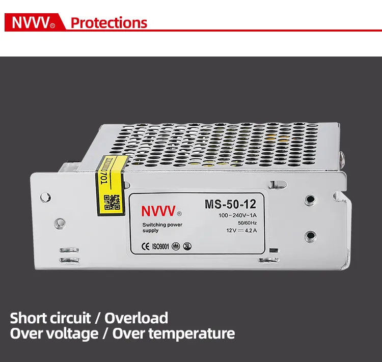 Mini Power Supply Dimension