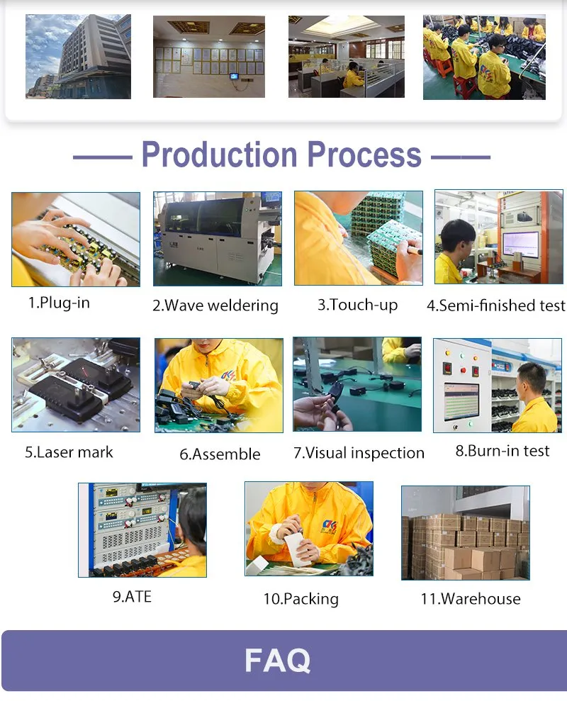 Production Process