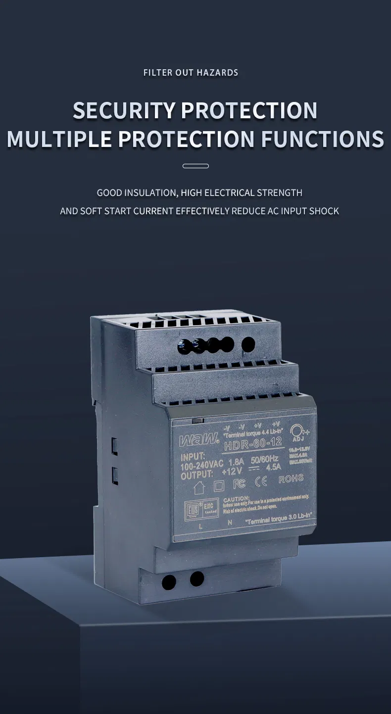 Power Supply Component View