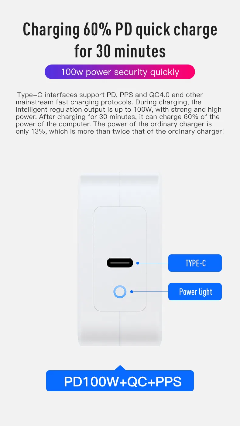 Samsung Galaxy Charger