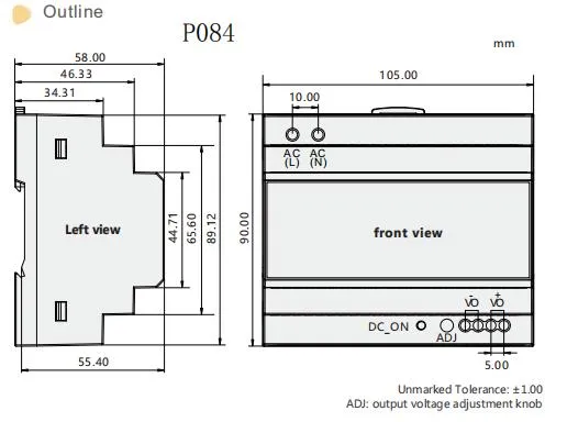 Power Supply Structural View