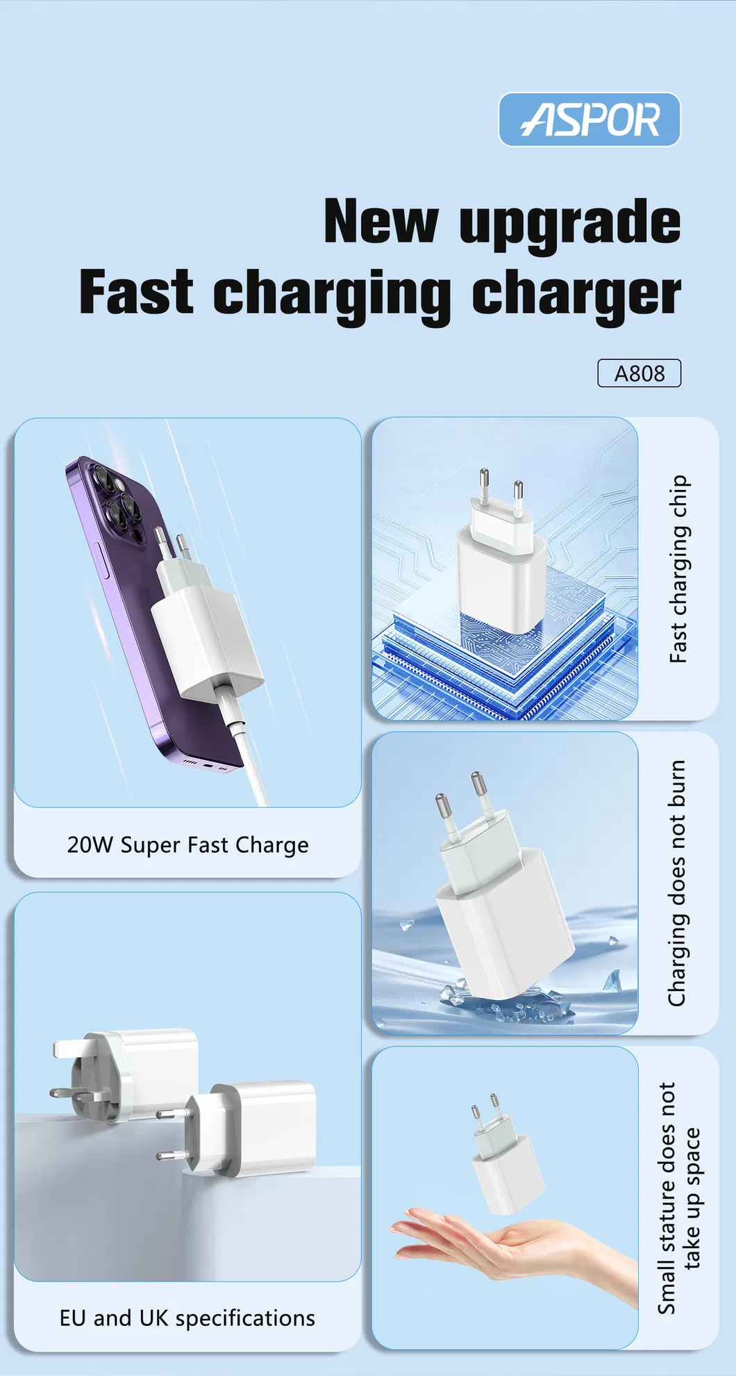 Fast Charging Wall Charger 3