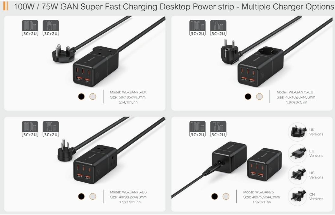 20W USB-C Fast Charger Pd 3.0 Power Delivery for iPhone 12/13/14 Series Compact and Lightweight for Easy Travel