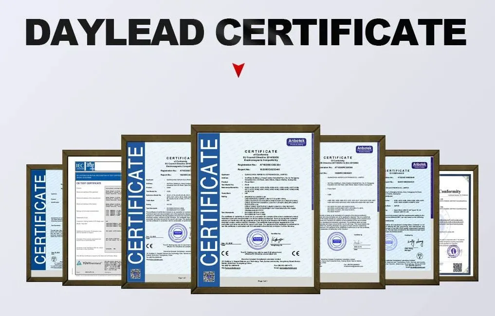 Certifications