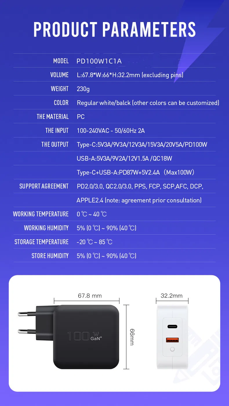 GaN Fast Charging 100W
