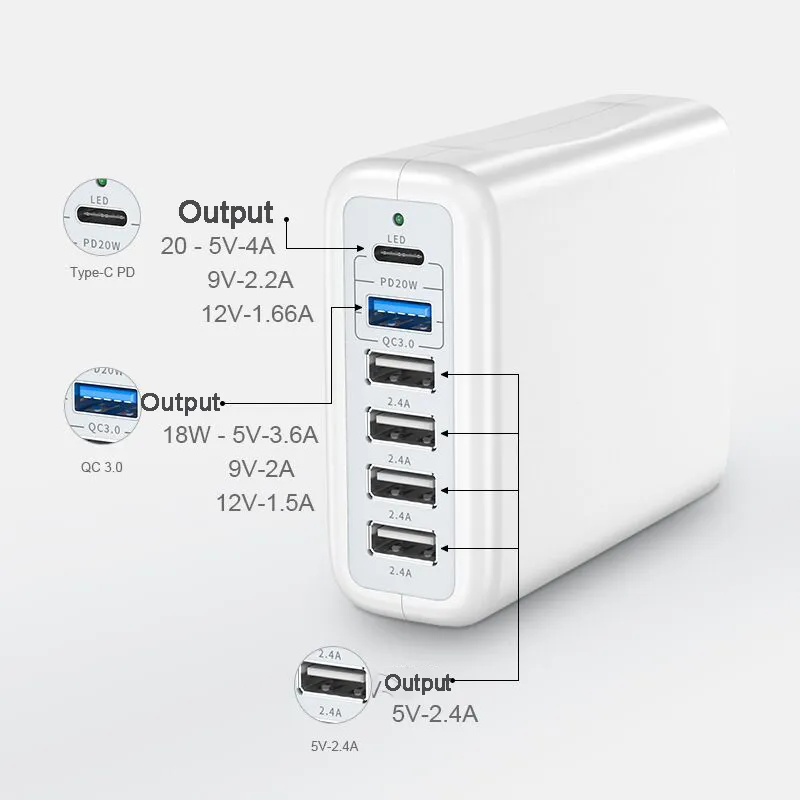 Fast Charging Station