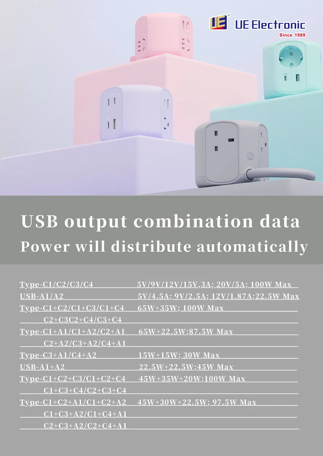 Fast Charger Description 6