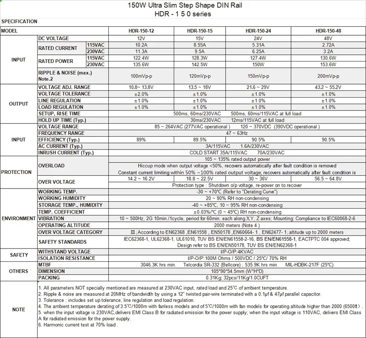Ultra-thin Transformer