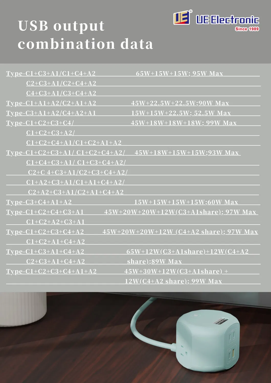 Fast Charger Description 7