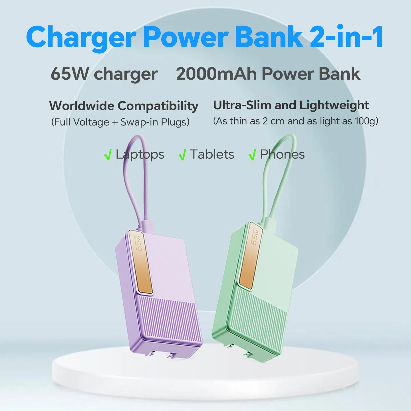 65W Power Delivery Portable Charger 2000mAh Power Bank for Laptop Phone Portable Electronics