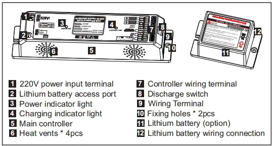Technical Drawing 1