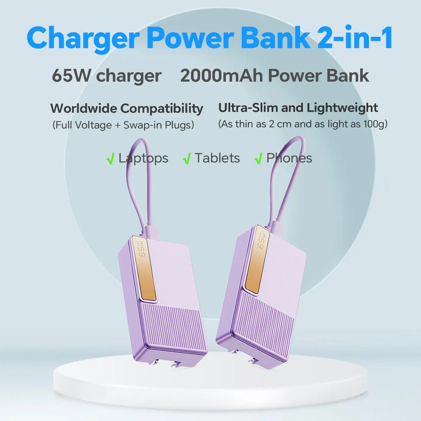 65W Power Delivery Portable Charger 2000mAh Power Bank for Laptop Phone Portable Electronics
